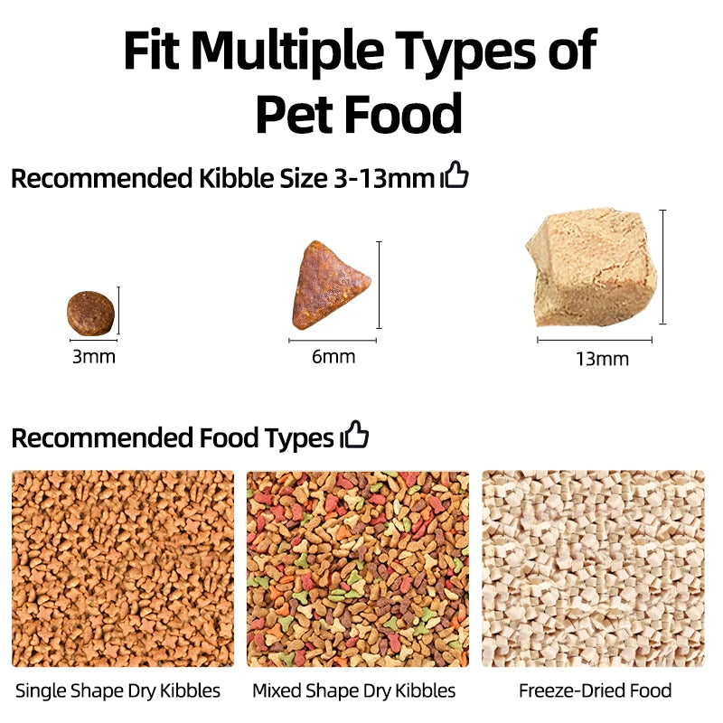 Automatic Cat Feeder with Camera A0364