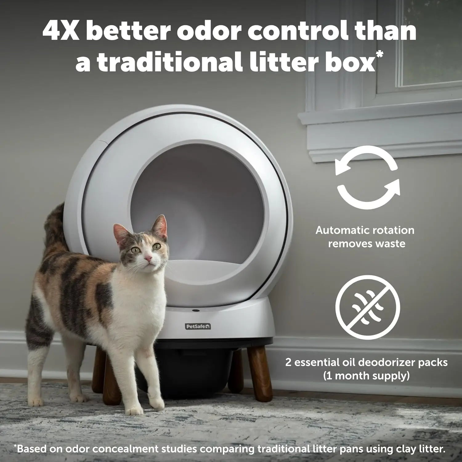 Self-Cleaning Cat Litter Box A0351